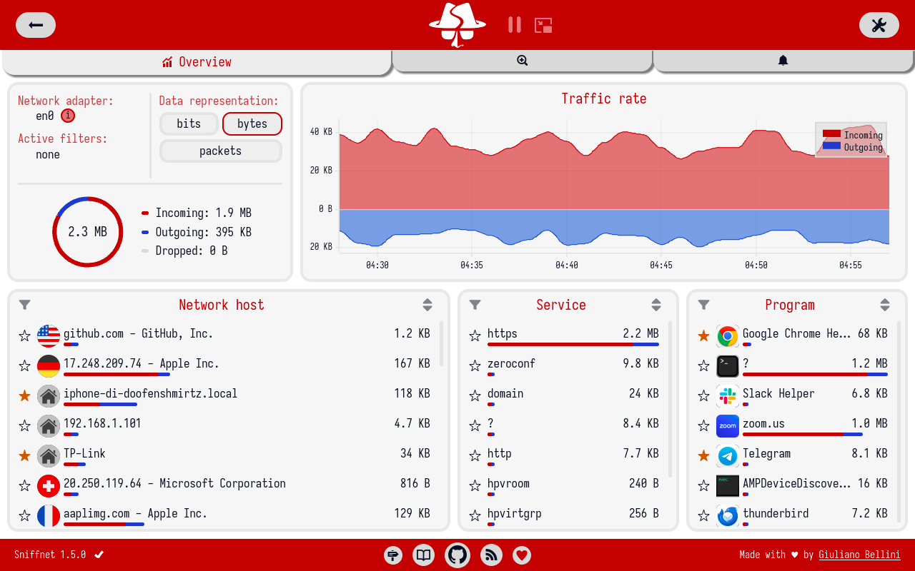 Sniffnet A11y Day theme preview