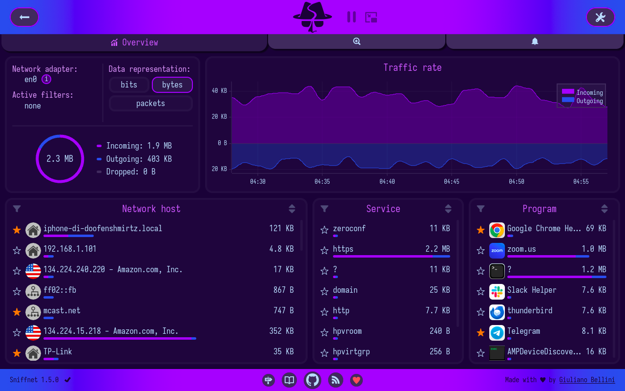 Sniffnet Deep Cosmos theme preview