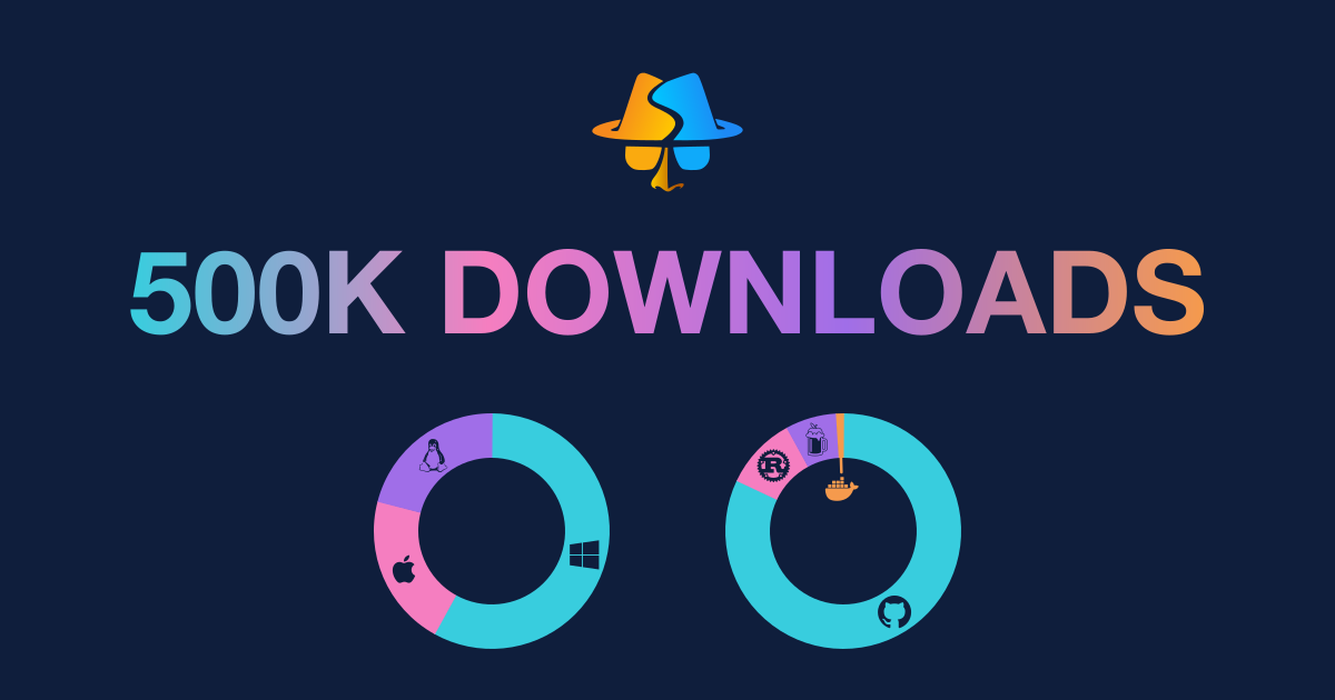 Sniffnet [network monitoring tool written in Rust] crosses 500k downloads