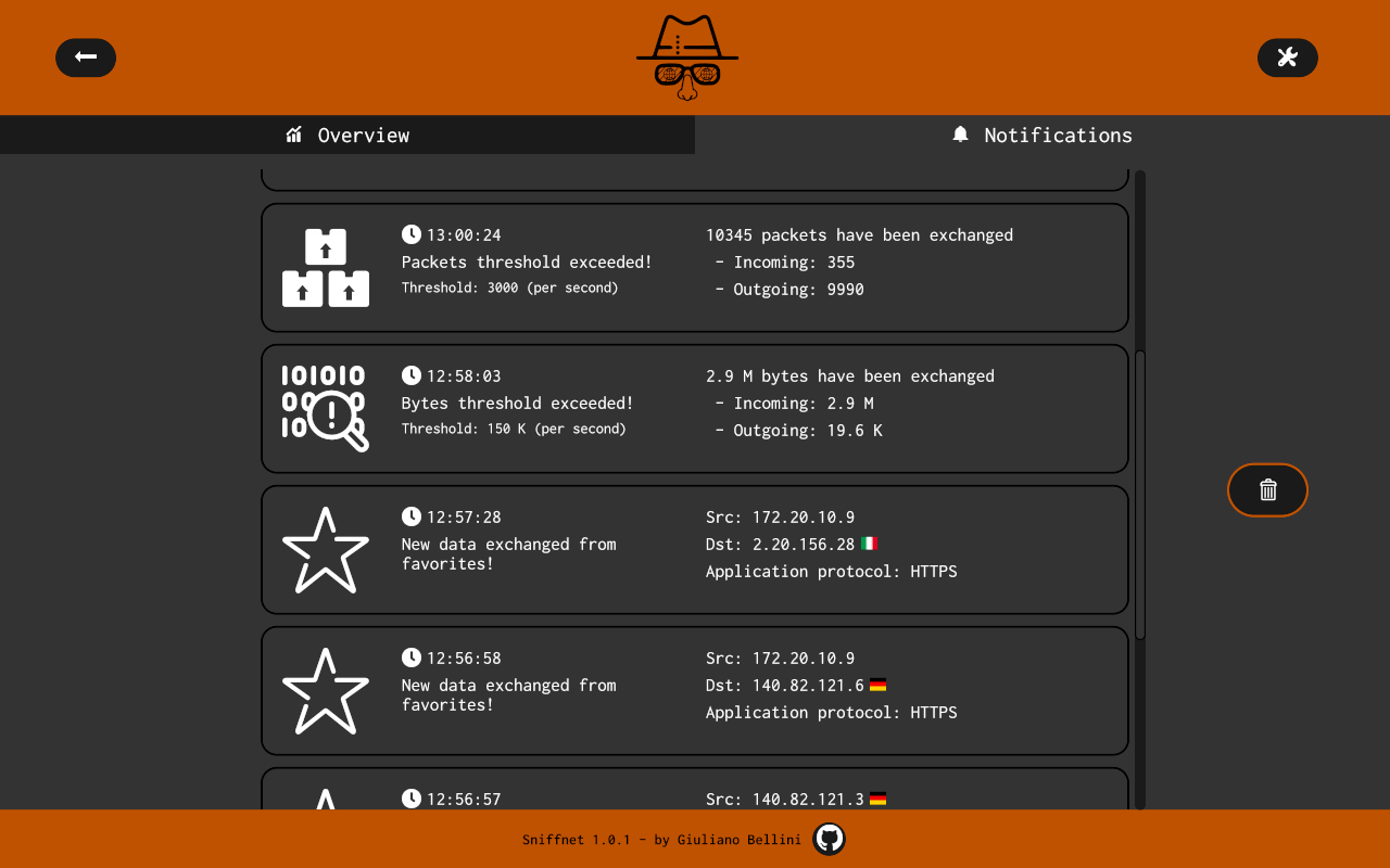 Notifications page
