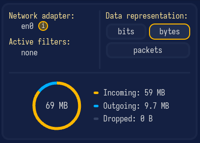 Sniffnet Overview information panel showing adapter, filters, units, and cumulative traffic